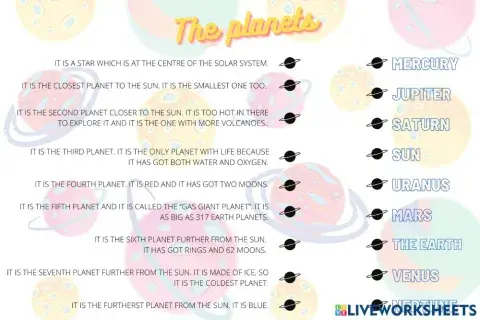 The planets