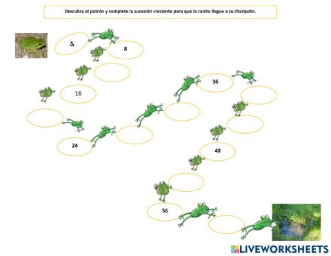 Sucesiones creciente