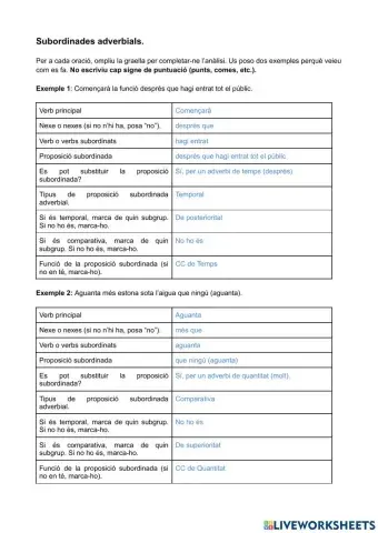 Subordinades adverbials
