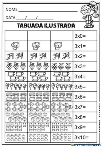 Tabuada ilustrada do três( 03)