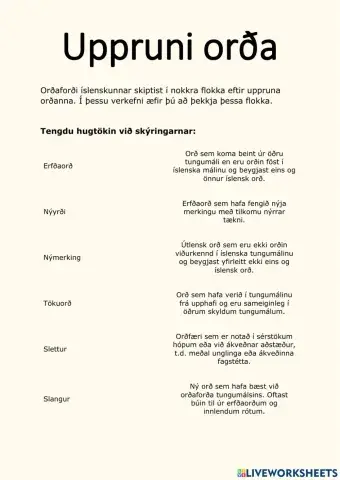 Uppruni orða: Erfðaorð, nýyrði, tökuorð o.fl.