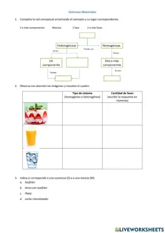 Sistemas materiales