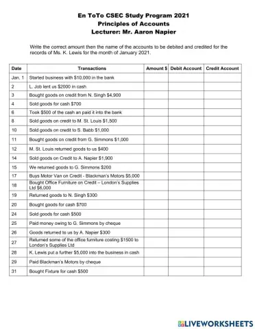 Transactions Double Entry