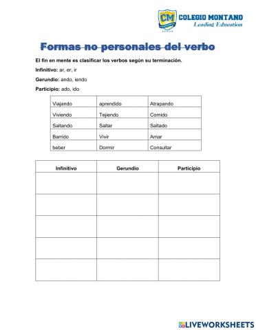 Formas no personales del verbo