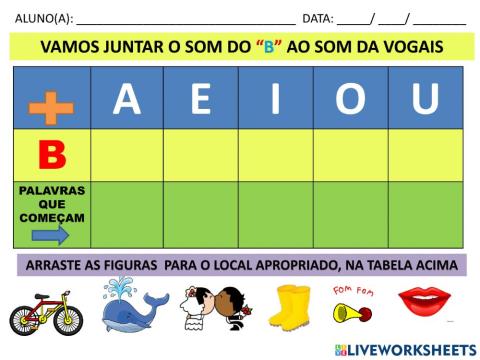 Fonema b introdução