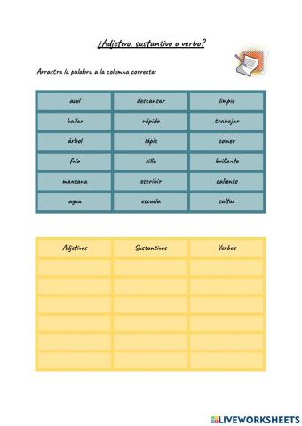 Adjetivos, sustantivos y verbos