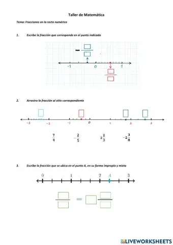 Fracciones en la recta numérica