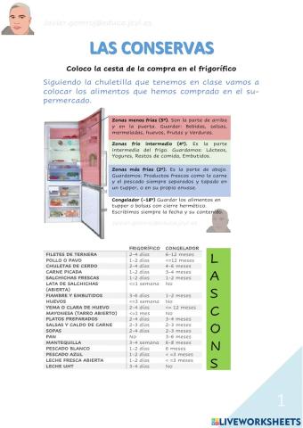 Las conservas. ¿Dónde coloco los alimentos en el frigorífico?