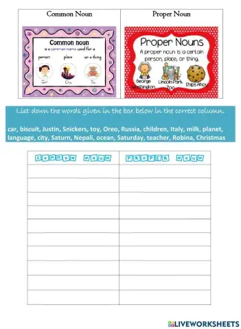 Common and Proper Noun