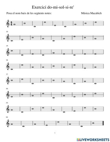 Les notes musicals