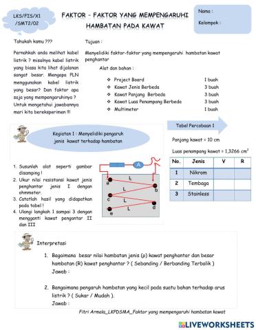 Faktor hambatan pada kawat