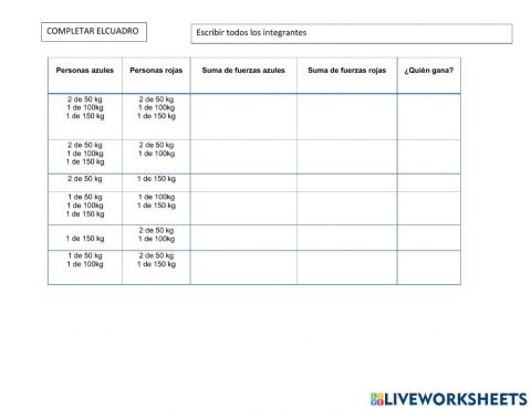 Sutentación laboratorio fuerzas