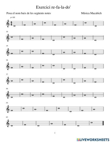 Les notes musicals