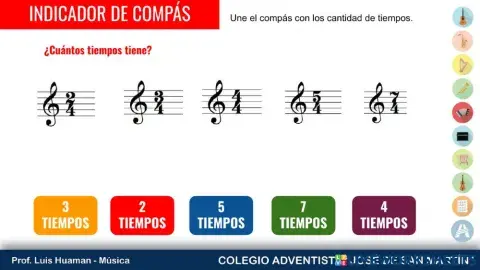 El compás (indicador de compás)
