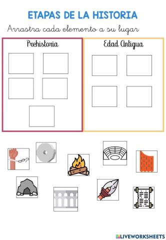 Etapas de la historia