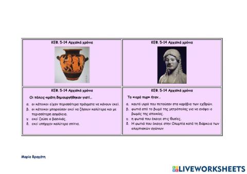 Αρχαϊκά χρόνια - κεφ. 5-14