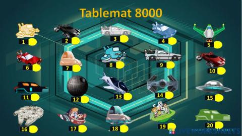 Tablas de multiplicar