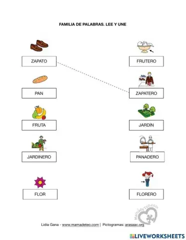 Familias de palabras