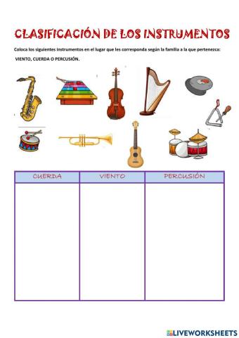 Clasificación de los instrumentos musicales