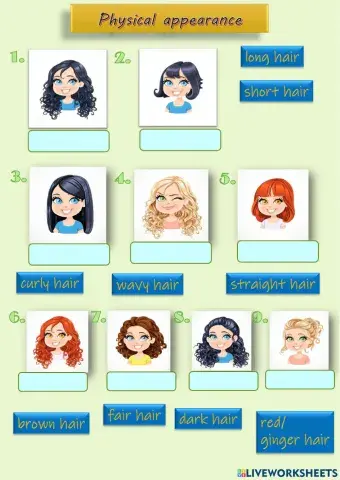 Physical appearance test