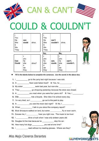 Modal Verb Can- Could