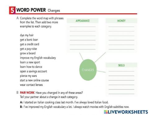 Wordpower changes