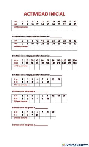 Múltiplos y divisores