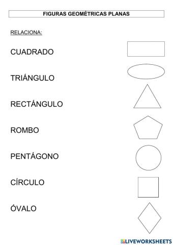 Clasificación de polígonos