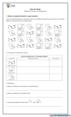 Tablas de conteo y gráficos