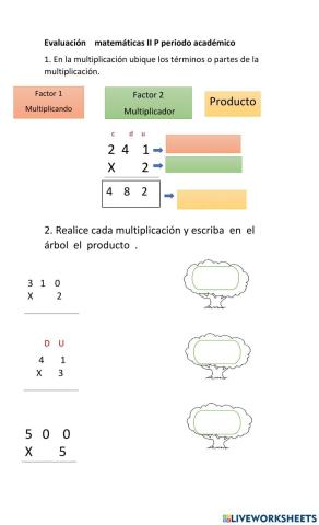 Multiplicaciones por una cifra