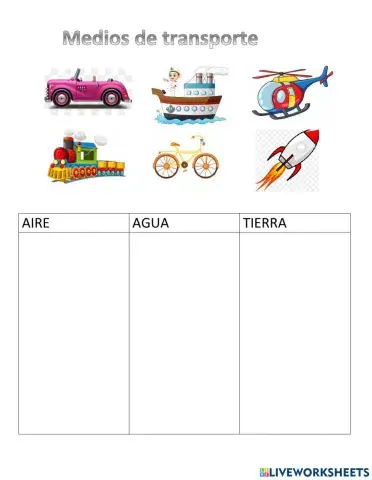 Medios de transporte
