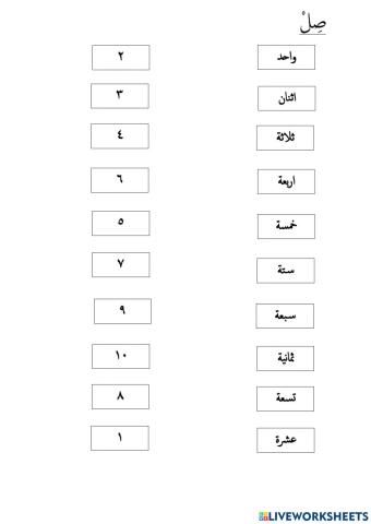 Bahasa Arab Thn 1