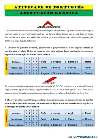 Acento Agudo e Circunflexo