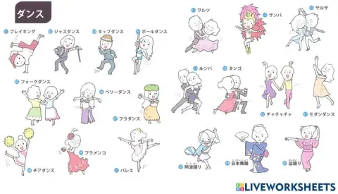 単語（ダンス）
