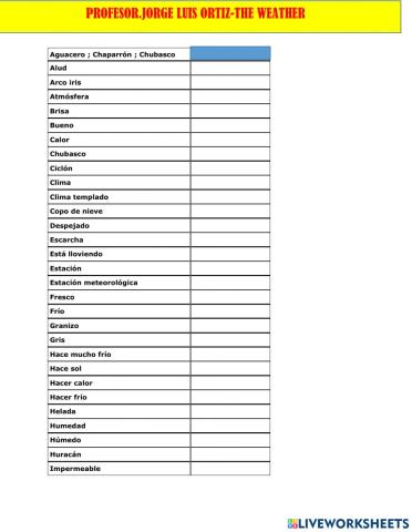 The weather vocabulary