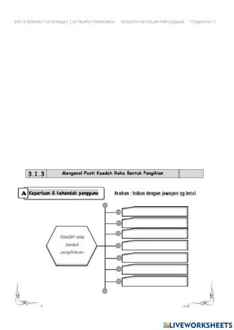 Reka bentuk sebagai instrumen pemasaran