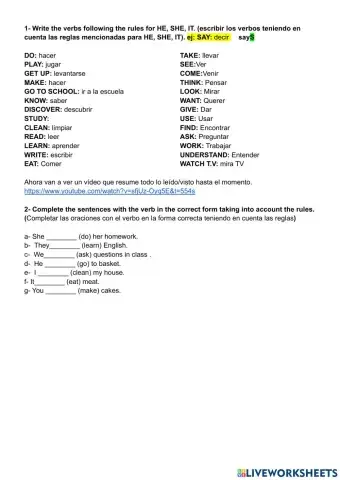 Simple present affirmative