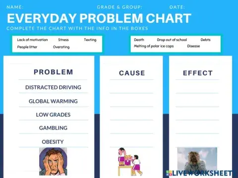 Everyday problems problems