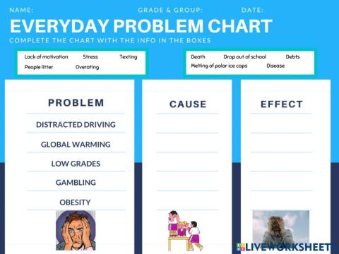 Everyday problems problems