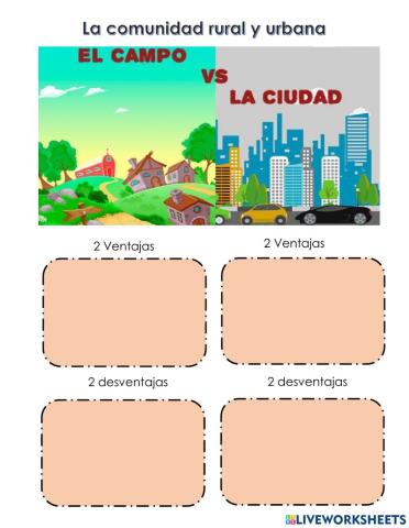 Comunidad rural y urbana
