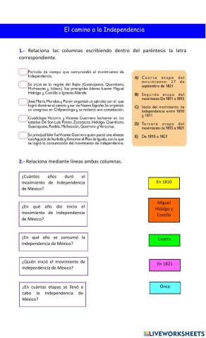 El camino a la Independencia