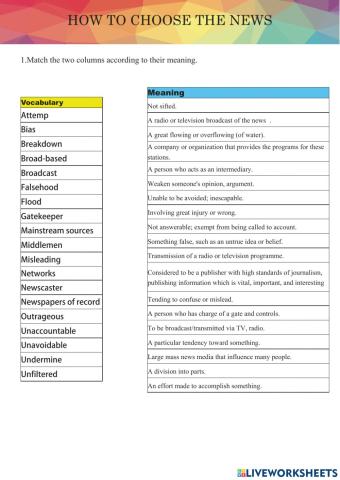 How To Choose The News