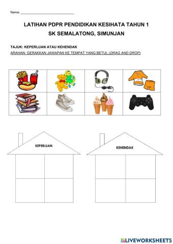 Keperluan atau Kehendak (PK Tahun 1)