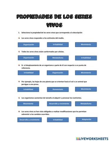 Reproducción de los seres vivos