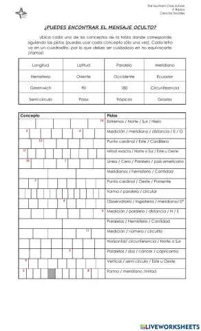 Coordenadas geográficas