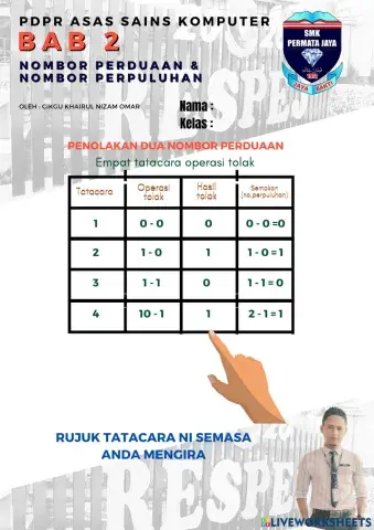 Ask ting 1 bab 2.1.5