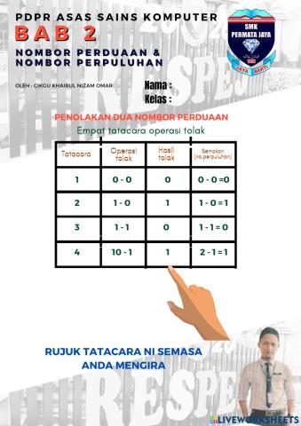 Ask ting 1 bab 2.1.5