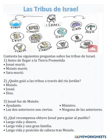 Las 12 Tribus de Judá