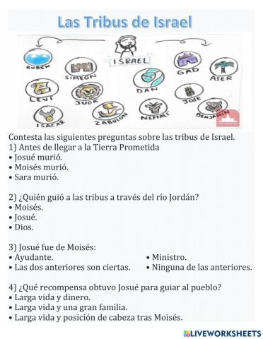 Las 12 Tribus de Judá