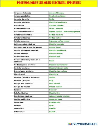 Electrical appliances